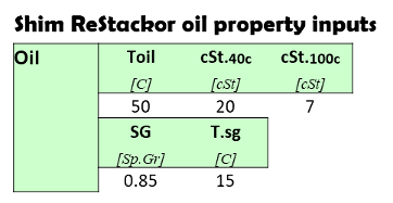 manufacture oil specs quantify shock absorber damping performance