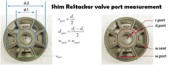 shock absorber custom valve port geometry effects high speed damping performance