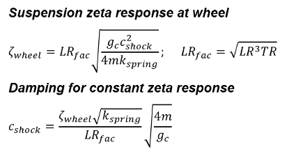 1a2 6 kwheel eqn