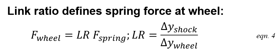 suspension link ratio force at wheel