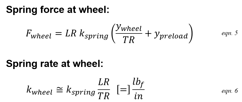 spring rate equation for motocross rear spring race sag