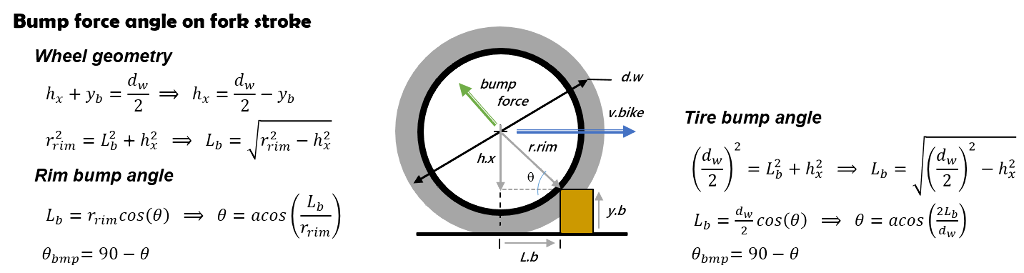 1a3-7 jump landing velocity